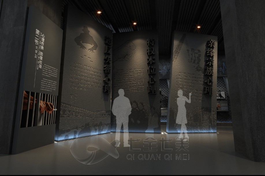 反腐倡廉教育體驗館, 開展廉潔教育, 警示教育活動方案, 參觀廉潔文化教育基地, 心得體會